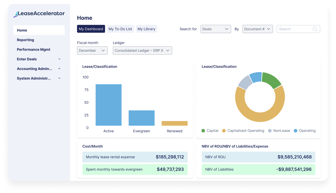 LeaseAccelerator dashboard screenshot showing lease management interface